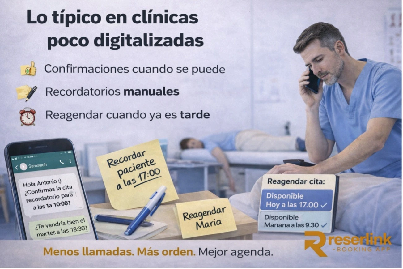 No-Shows en clínica de fisioterapia